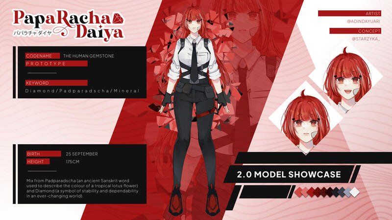 Paparacha Daiya 2.0 Model Showcase Social Media Posts