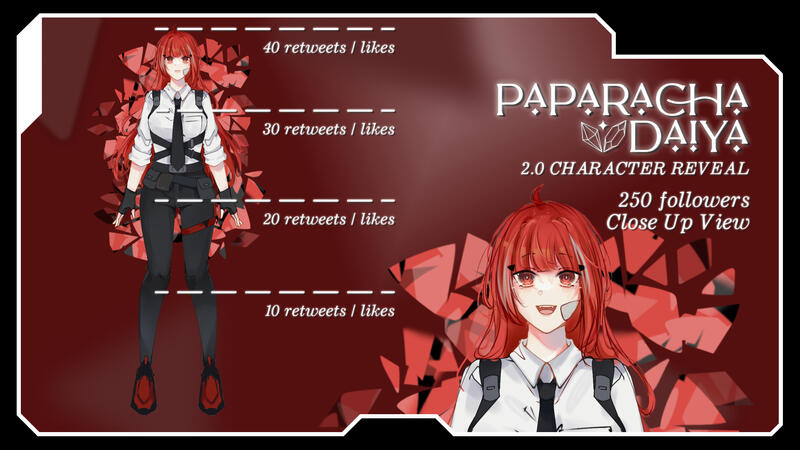 Paparacha Daiya 2.0 Model Reveal Social Media Posts